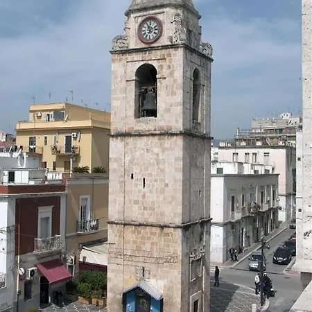 Arco Del Centro Ii